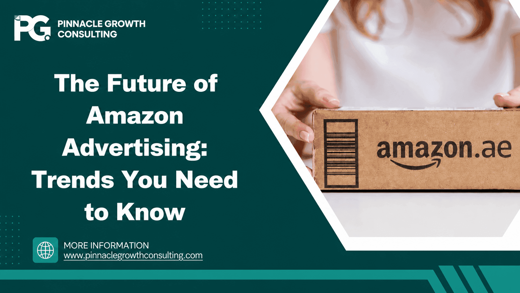 The Future of Amazon Advertising Agencies:Trends Shaping Tomorrow’s Marketplace