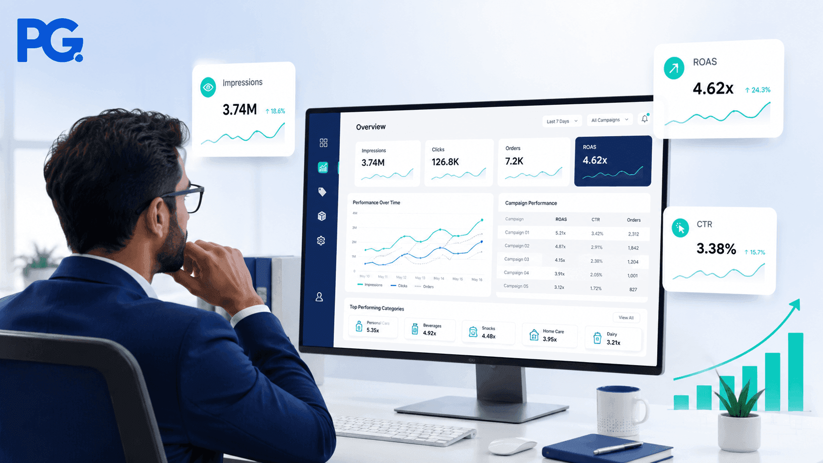 How to Start Blinkit Ads: Step-by-Step Guide for Brands